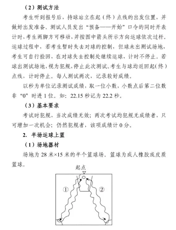 陕西中考体育考试标准、考试项目及成绩转化 第15张