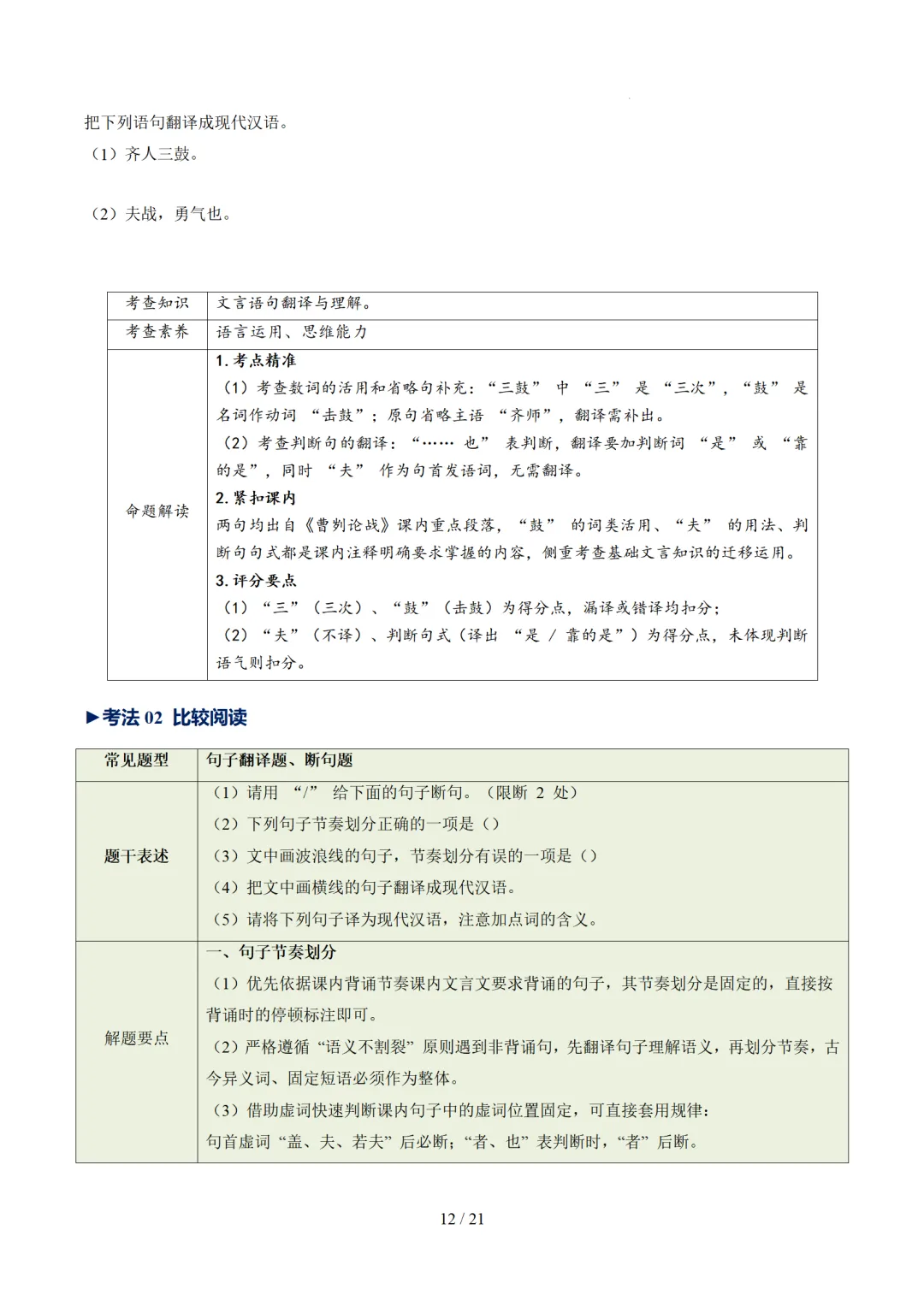 2026年中考语文复习文言文阅读第2讲《断句翻译・文白互译》讲练测 第66张