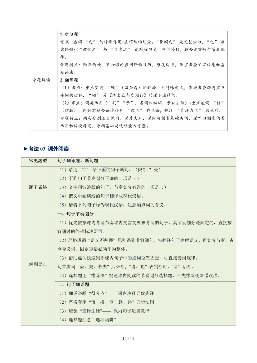 2026年中考语文复习文言文阅读第2讲《断句翻译・文白互译》讲练测 第68张