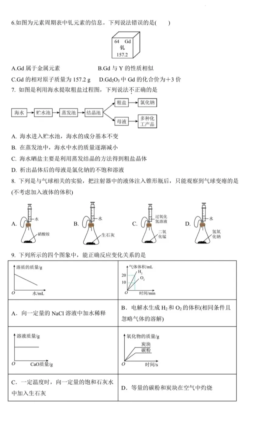 2026年中考语文、数学、物理、化学、英语第一次模拟试卷(答案) 第35张