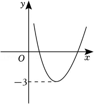 别让第12题拖后腿!天津中考数学第12题深度剖析和2026年出题方向预测(附典型例题精讲) 第9张
