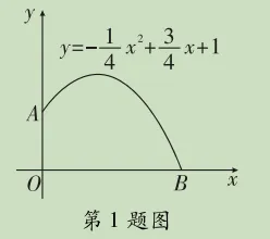 别让第12题拖后腿!天津中考数学第12题深度剖析和2026年出题方向预测(附典型例题精讲) 第13张