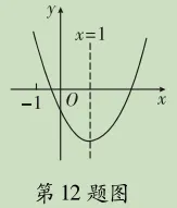 别让第12题拖后腿!天津中考数学第12题深度剖析和2026年出题方向预测(附典型例题精讲) 第26张