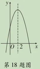 别让第12题拖后腿!天津中考数学第12题深度剖析和2026年出题方向预测(附典型例题精讲) 第36张