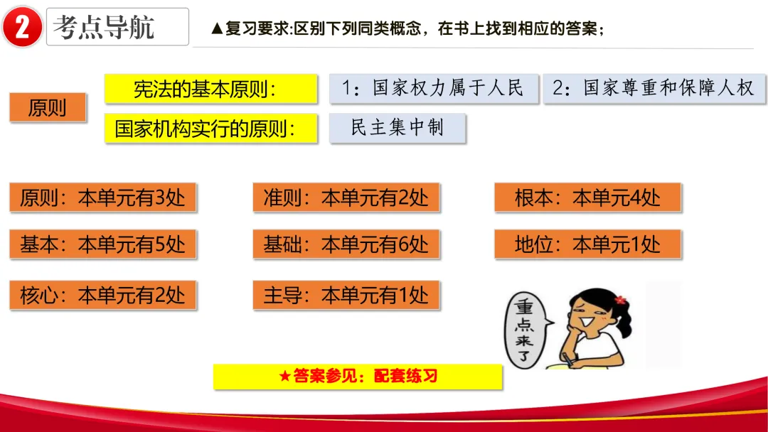 2026中考 |《道德与法治》一轮复习 第13课:八下第一单元(微课+课件+练习) 第19张