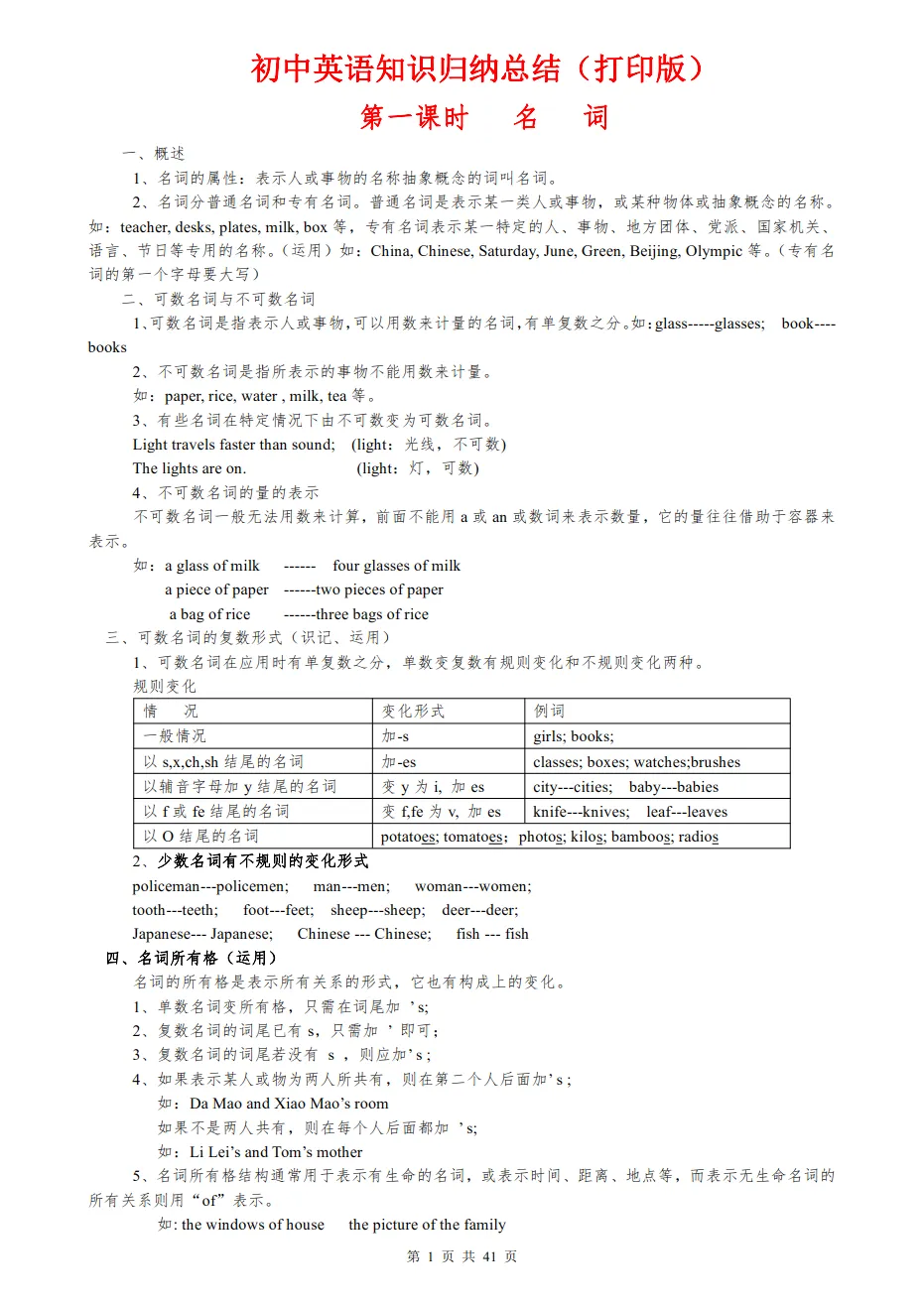 【中考专栏】2026年中考英语语法知识点归纳大全 第3张