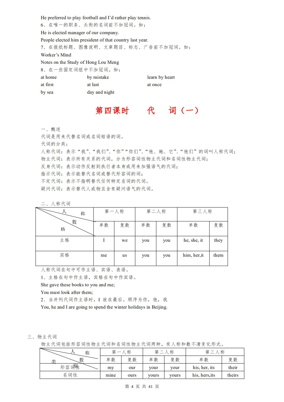 【中考专栏】2026年中考英语语法知识点归纳大全 第6张