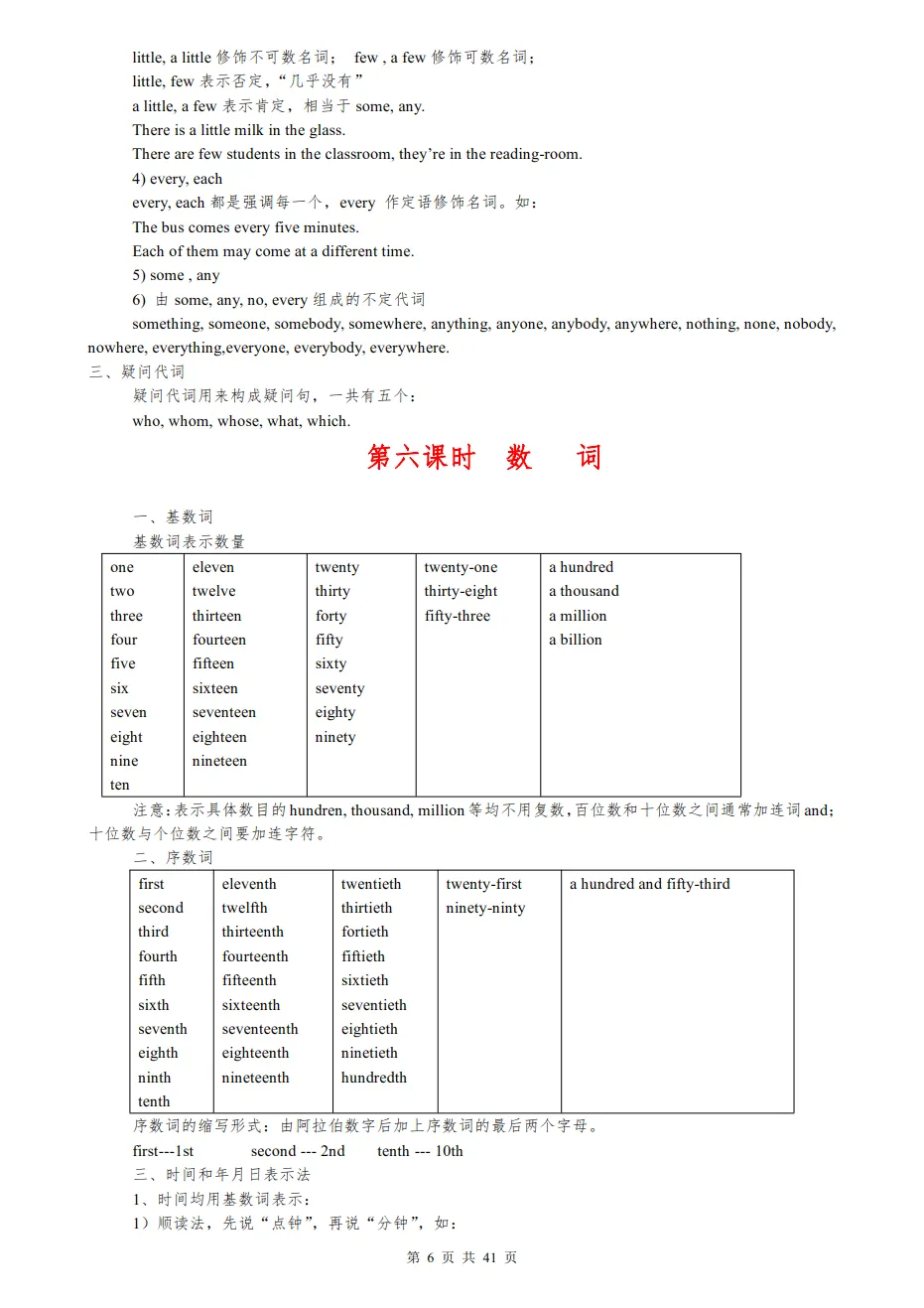 【中考专栏】2026年中考英语语法知识点归纳大全 第8张