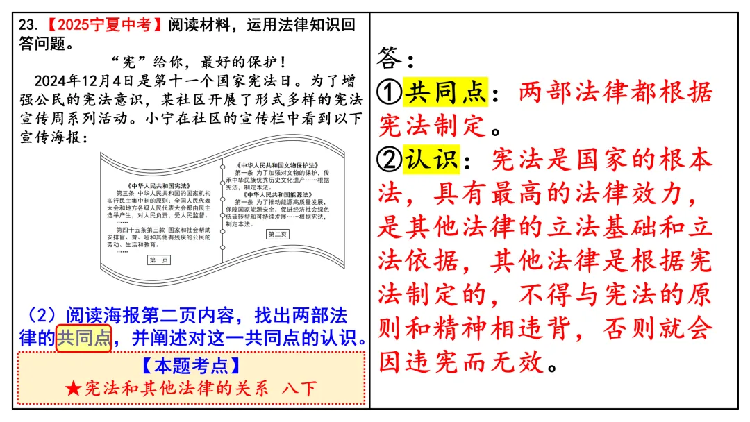 2026中考 |《道德与法治》一轮复习 第13课:八下第一单元(微课+课件+练习) 第33张