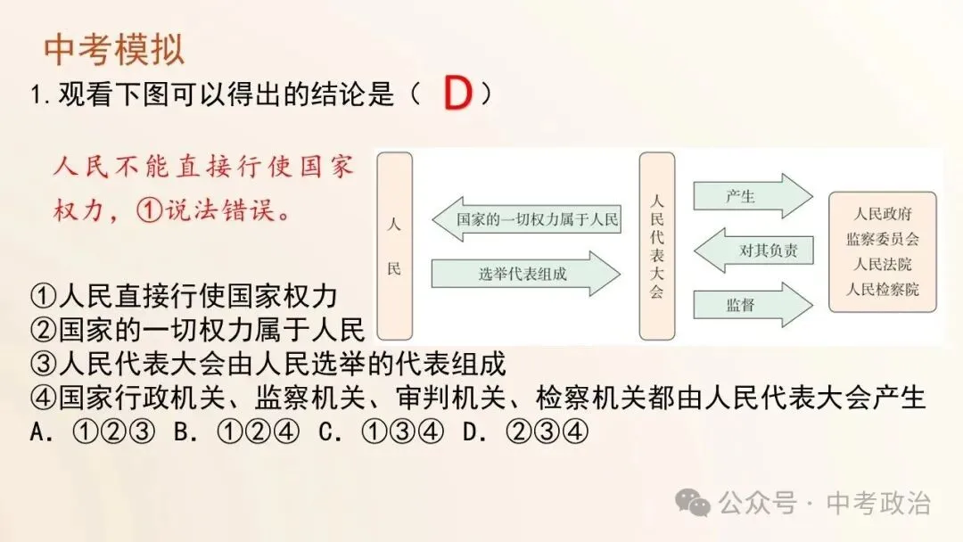 2026年中考道德与法治五大模块复习课件(17个主题) 第40张
