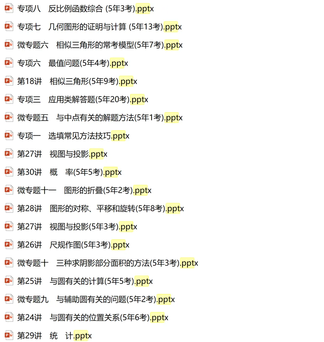 2026版导与练中考总复习数学配套ppt课件(共80+份ppt文件) 第11张