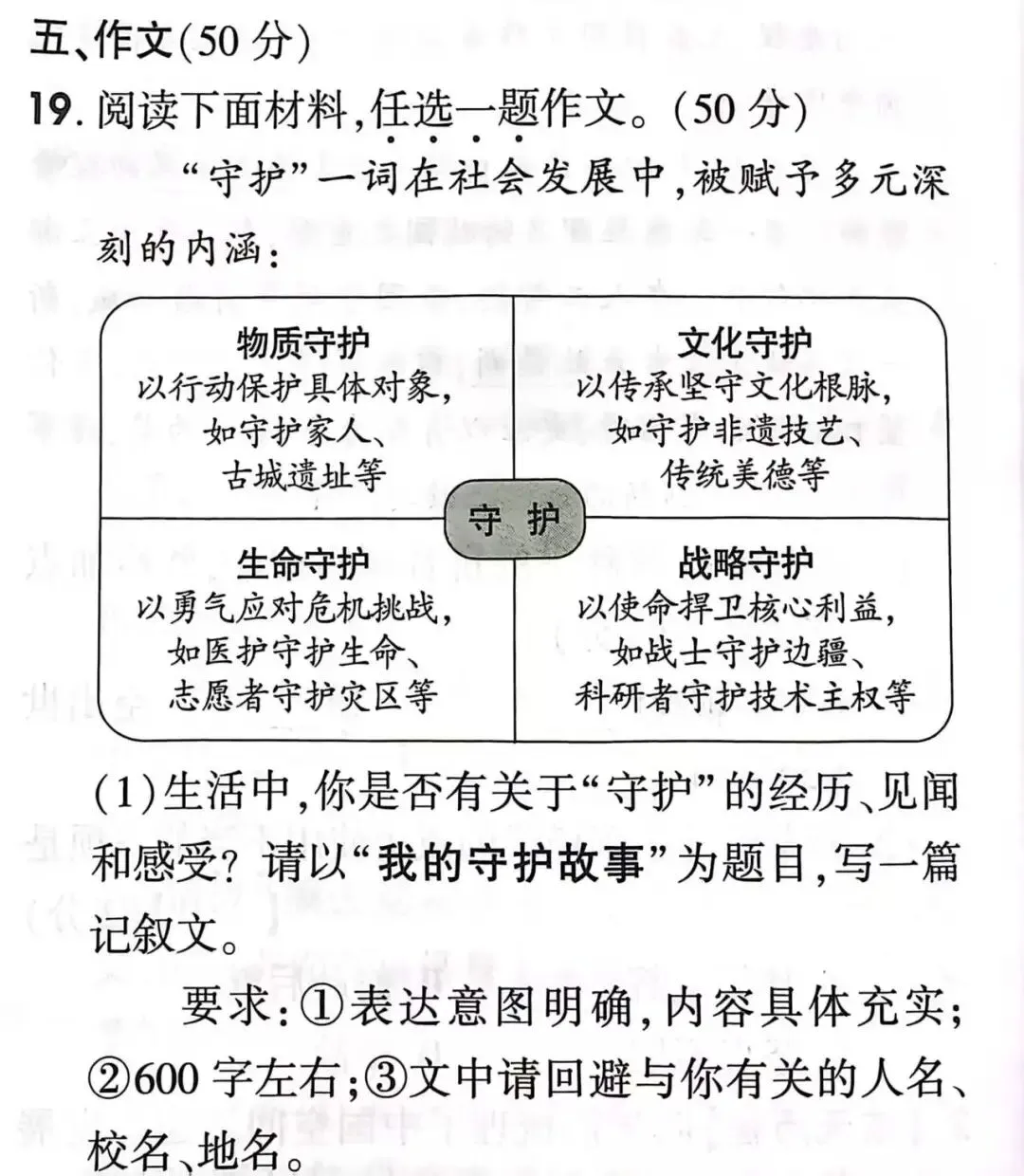 中考优秀作文5篇|《我的守护故事》(可打印) 第1张