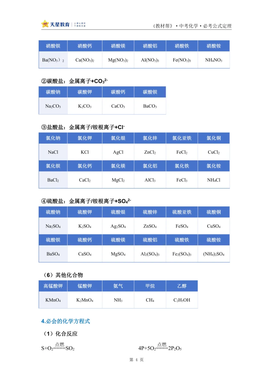 2026中考化学公式速记,可免费下载打印 第4张