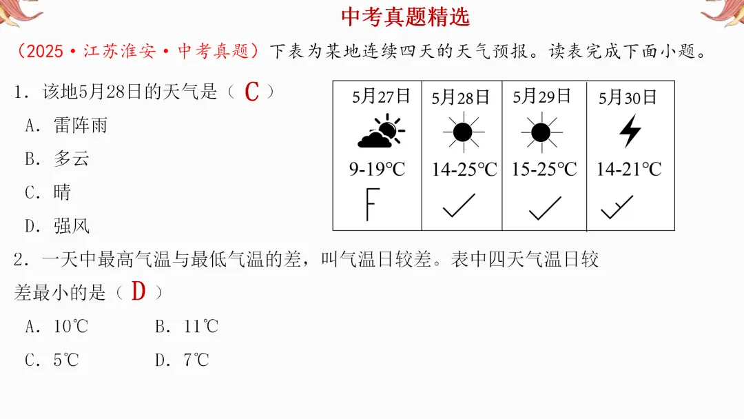 2026年中考地理复习【第一轮】 | 课题3《天气和气候》,欢迎大家加入会员群,享受更多优惠! 第17张