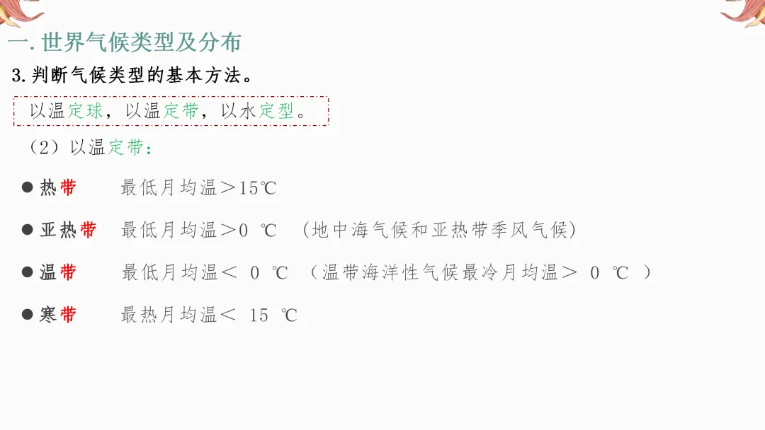 2026年中考地理复习【第一轮】 | 课题3《天气和气候》,欢迎大家加入会员群,享受更多优惠! 第28张