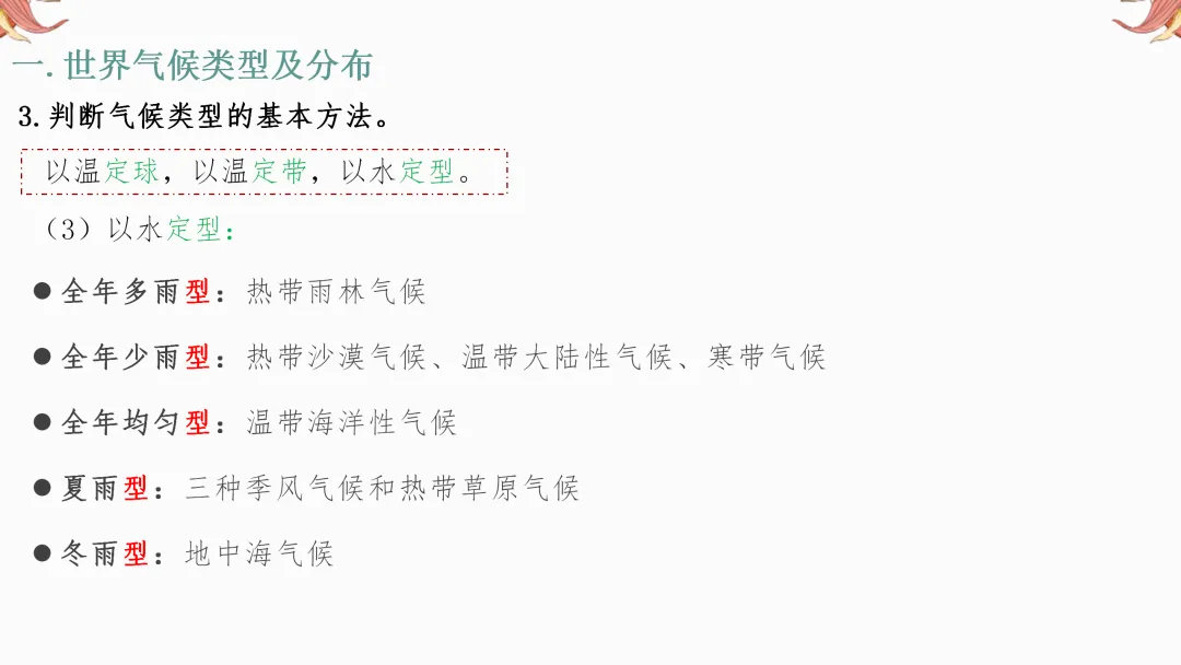 2026年中考地理复习【第一轮】 | 课题3《天气和气候》,欢迎大家加入会员群,享受更多优惠! 第29张