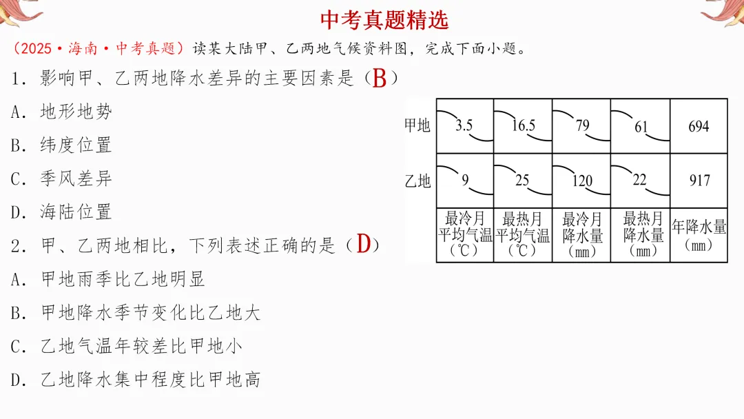 2026年中考地理复习【第一轮】 | 课题3《天气和气候》,欢迎大家加入会员群,享受更多优惠! 第41张