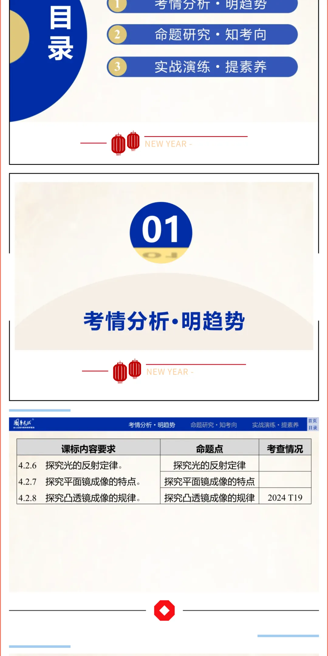 2026湖北版《解密中考• 物理》专题三 光学实验探究 第3张