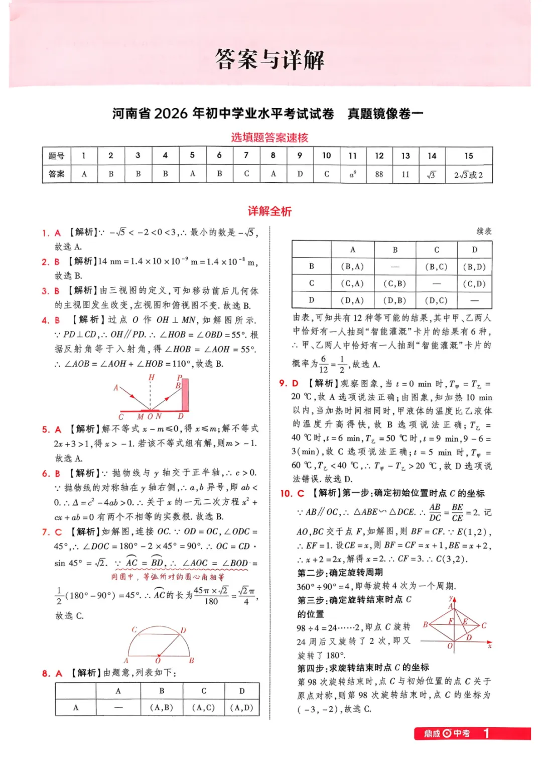 2026年河南中考数学仿真卷(镜像卷) 第25张