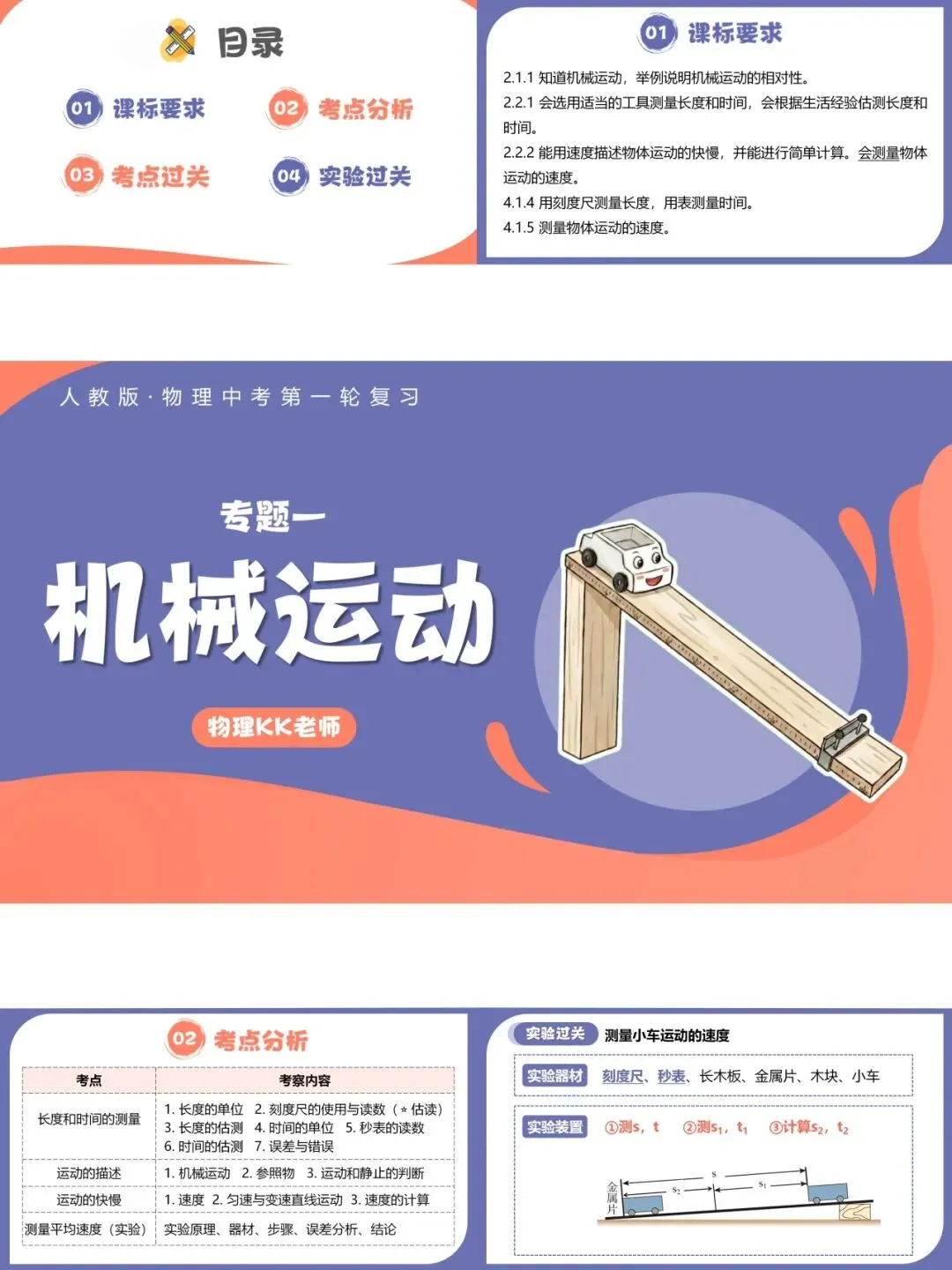 2026 中考物理一轮复习课件直击考点,冲刺高分 第7张