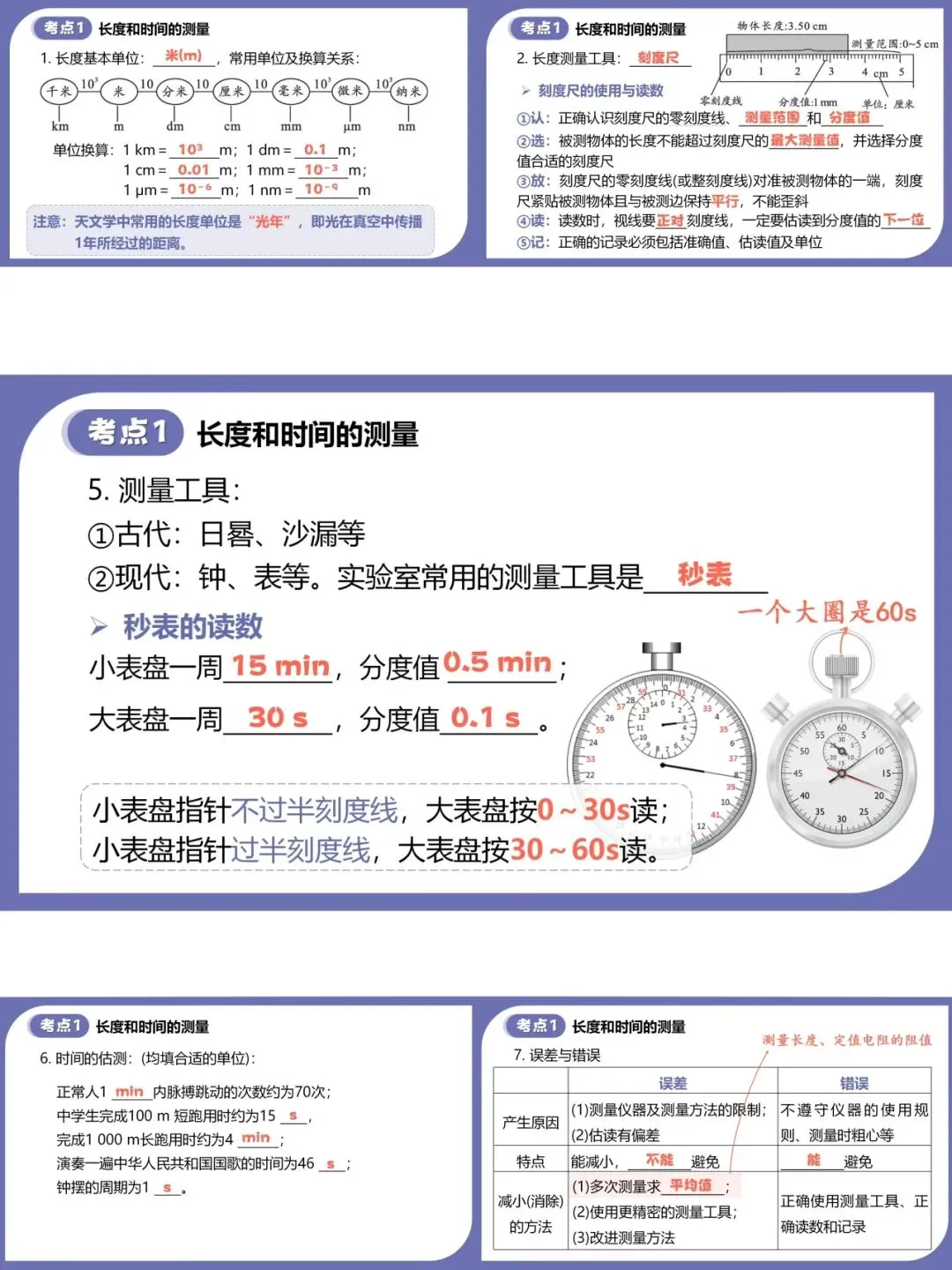 2026 中考物理一轮复习课件直击考点,冲刺高分 第8张