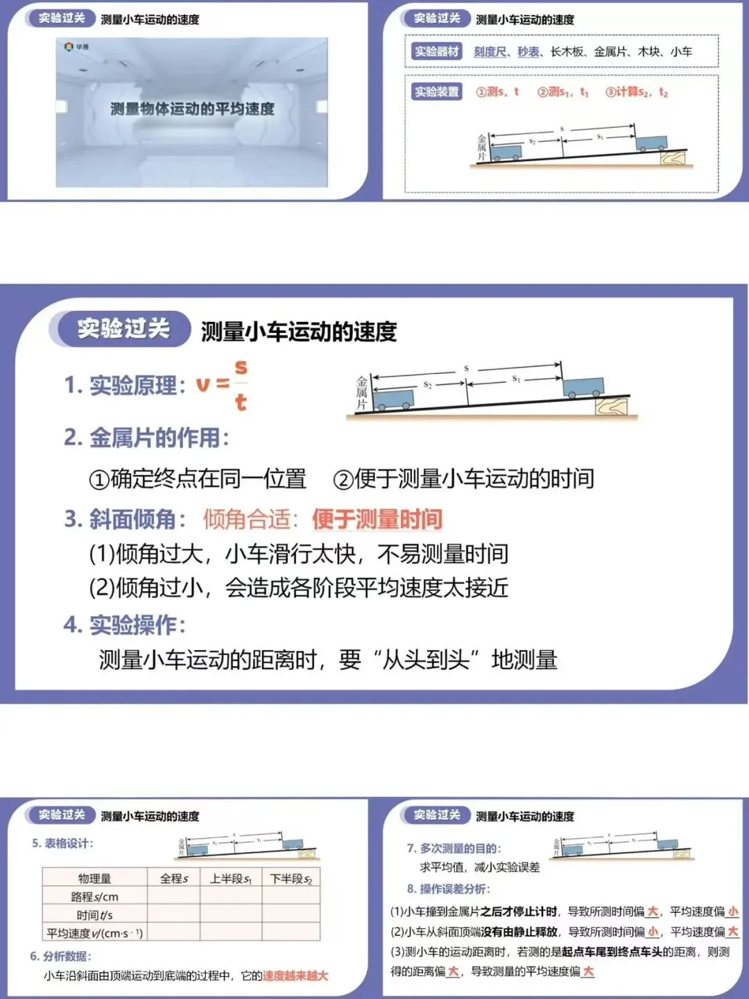 2026 中考物理一轮复习课件直击考点,冲刺高分 第10张
