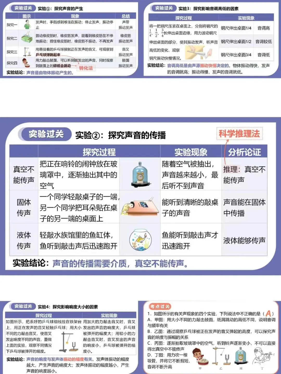 2026 中考物理一轮复习课件直击考点,冲刺高分 第14张