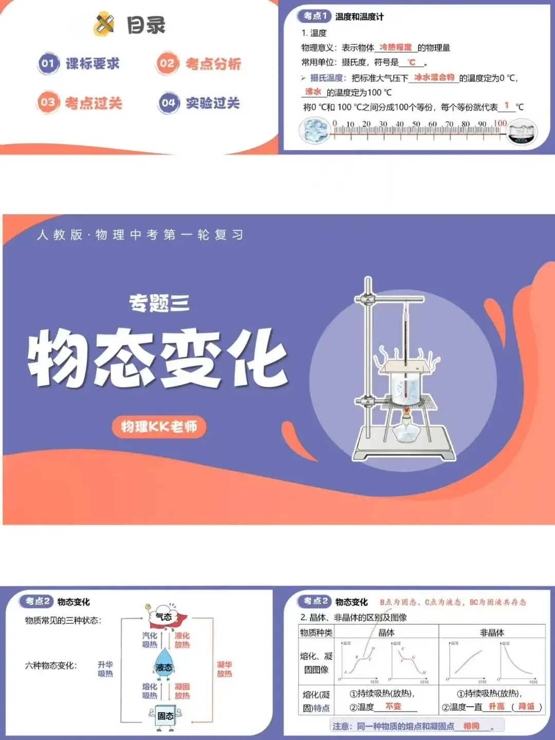 2026 中考物理一轮复习课件直击考点,冲刺高分 第15张