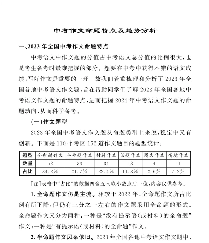 中考作文素材【全国通用】 第7张