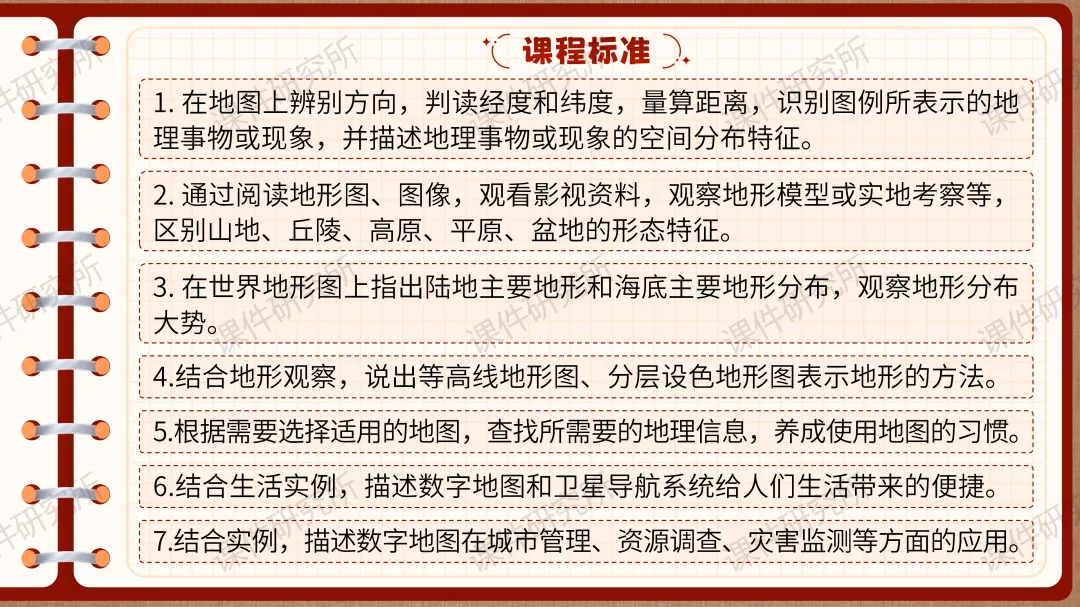 创设“岳麓山赏枫行动策划大赛”情境融入中考复习——2026版地理情境化课件,学生听课超专注丨自营系列 第3张