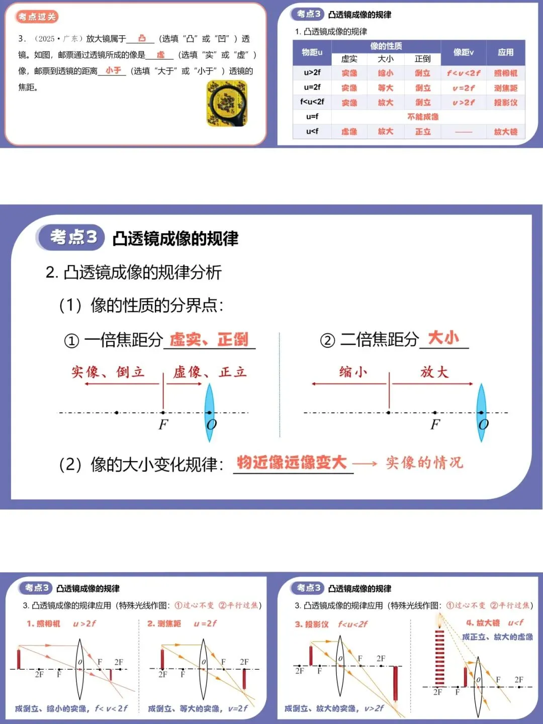 2026 中考物理一轮复习课件直击考点,冲刺高分 第26张