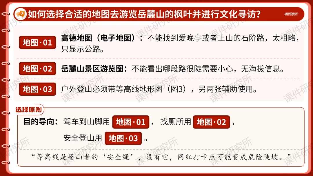 创设“岳麓山赏枫行动策划大赛”情境融入中考复习——2026版地理情境化课件,学生听课超专注丨自营系列 第8张