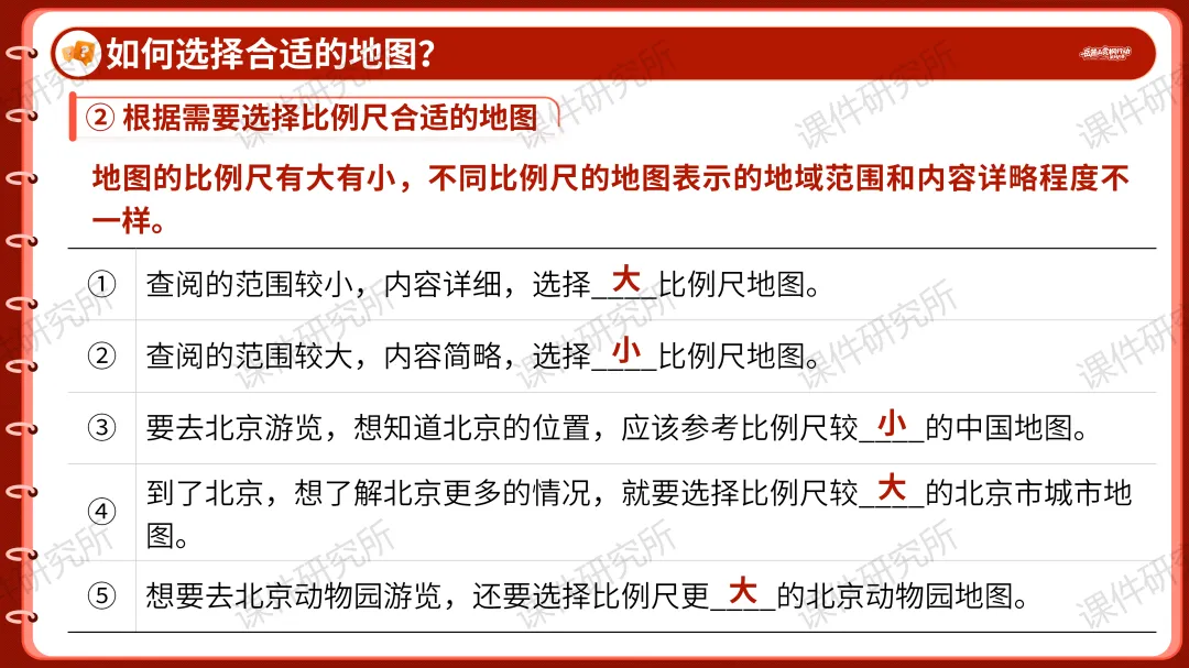 创设“岳麓山赏枫行动策划大赛”情境融入中考复习——2026版地理情境化课件,学生听课超专注丨自营系列 第10张