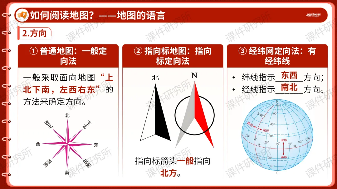 创设“岳麓山赏枫行动策划大赛”情境融入中考复习——2026版地理情境化课件,学生听课超专注丨自营系列 第14张