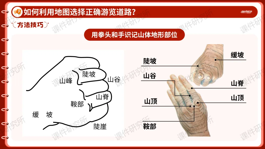 创设“岳麓山赏枫行动策划大赛”情境融入中考复习——2026版地理情境化课件,学生听课超专注丨自营系列 第20张