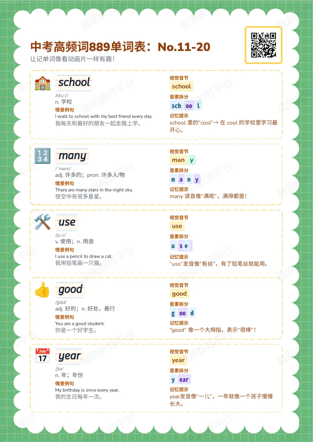 中考889高频词分层练:基础,进阶,到拔高,科学加油,稳稳进步~ 第17张