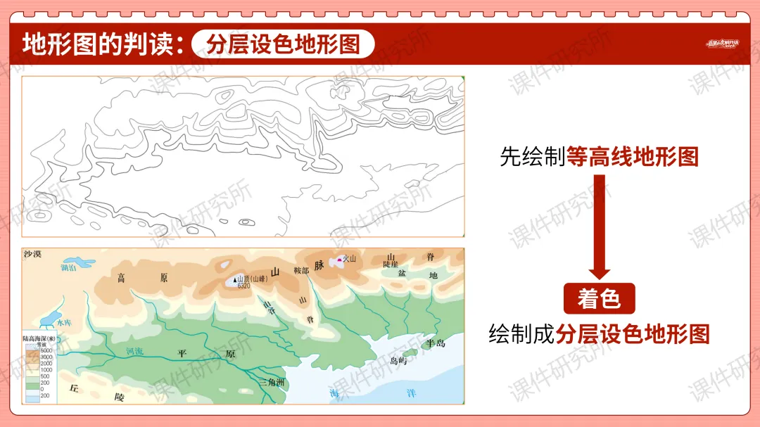 创设“岳麓山赏枫行动策划大赛”情境融入中考复习——2026版地理情境化课件,学生听课超专注丨自营系列 第24张