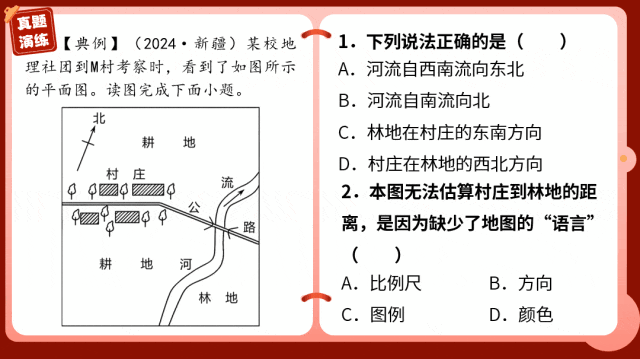 创设“岳麓山赏枫行动策划大赛”情境融入中考复习——2026版地理情境化课件,学生听课超专注丨自营系列 第31张