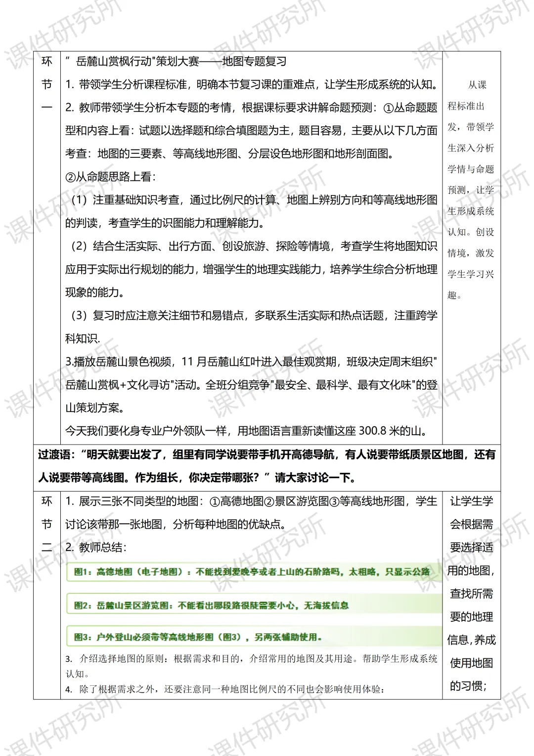 创设“岳麓山赏枫行动策划大赛”情境融入中考复习——2026版地理情境化课件,学生听课超专注丨自营系列 第39张