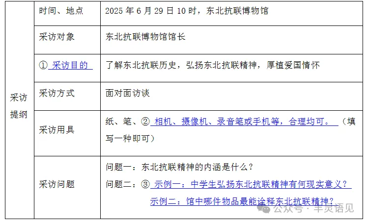 2025年中考语文真题分类汇编——综合性学习(含答案) 第7张