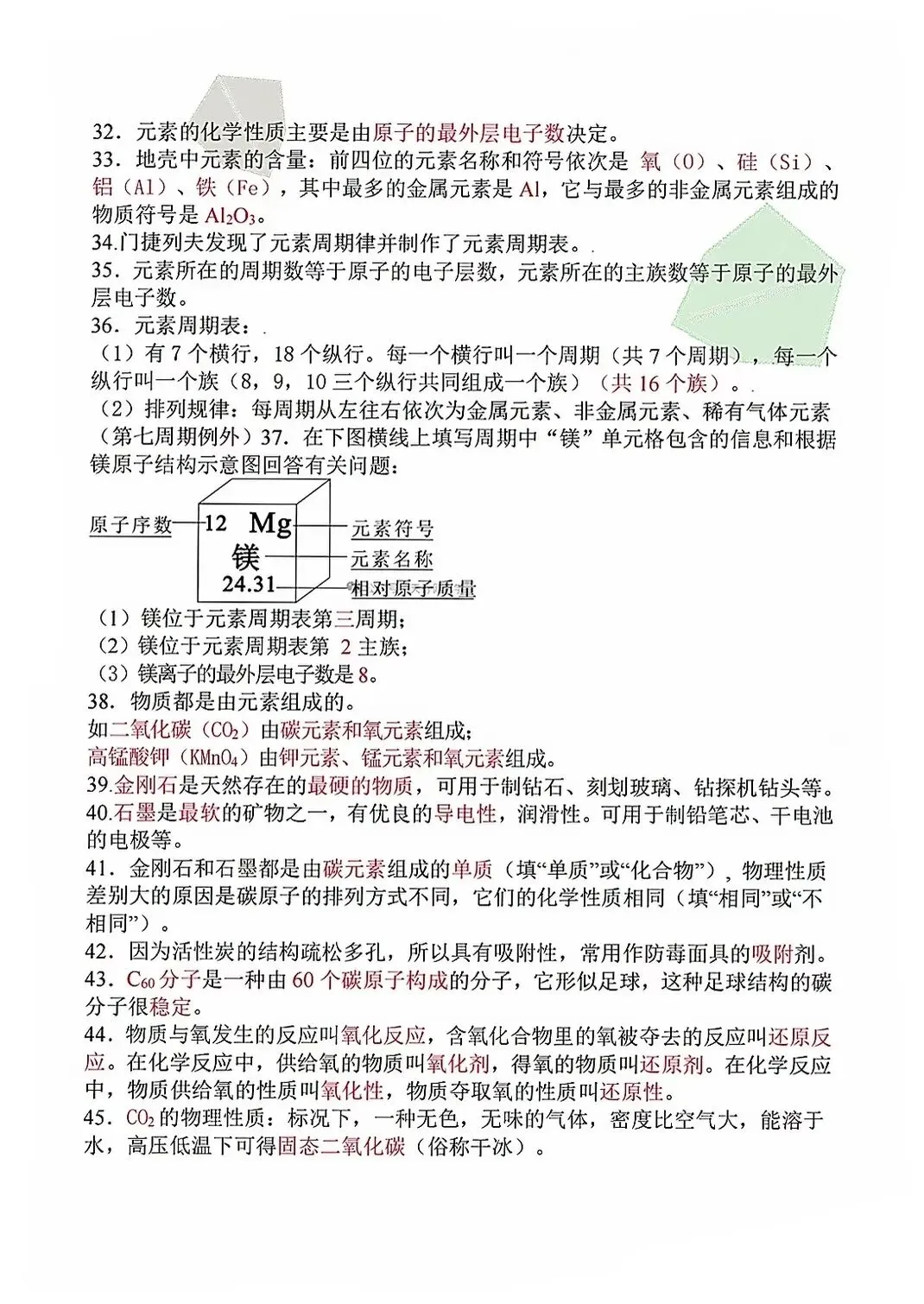 中考化学核心考点精编(124条) 第4张