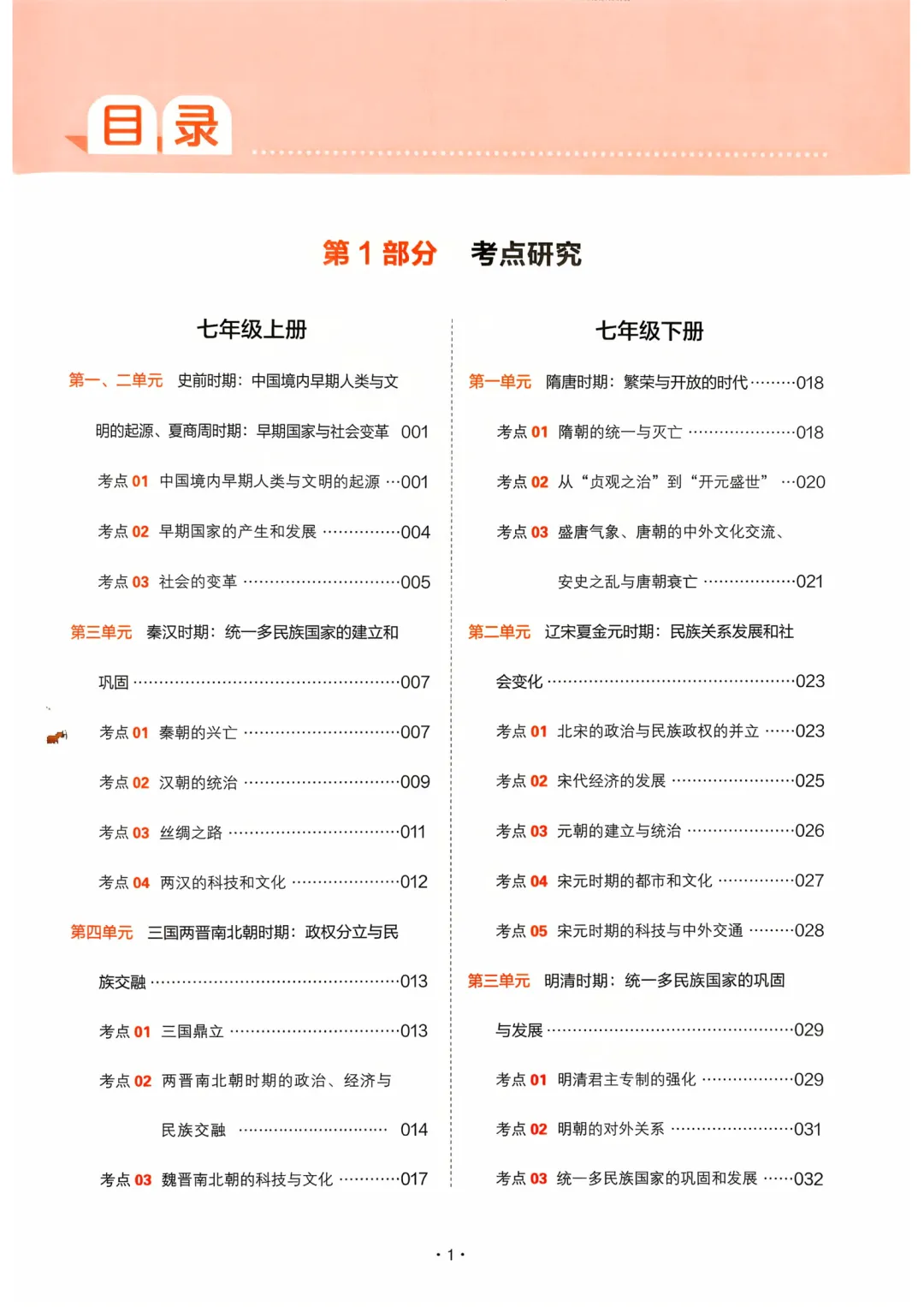 【2026中考历史】核心考点强化练习,含答案,可免费下载打印 第2张