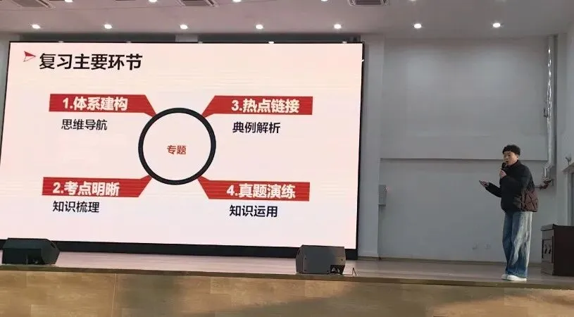 【精细化管理|表彰】励志前行 逐梦中考——济阳区第二实验中学(济阳十中纬三路校区)九年级期末表彰大会暨复习学法指导 第23张