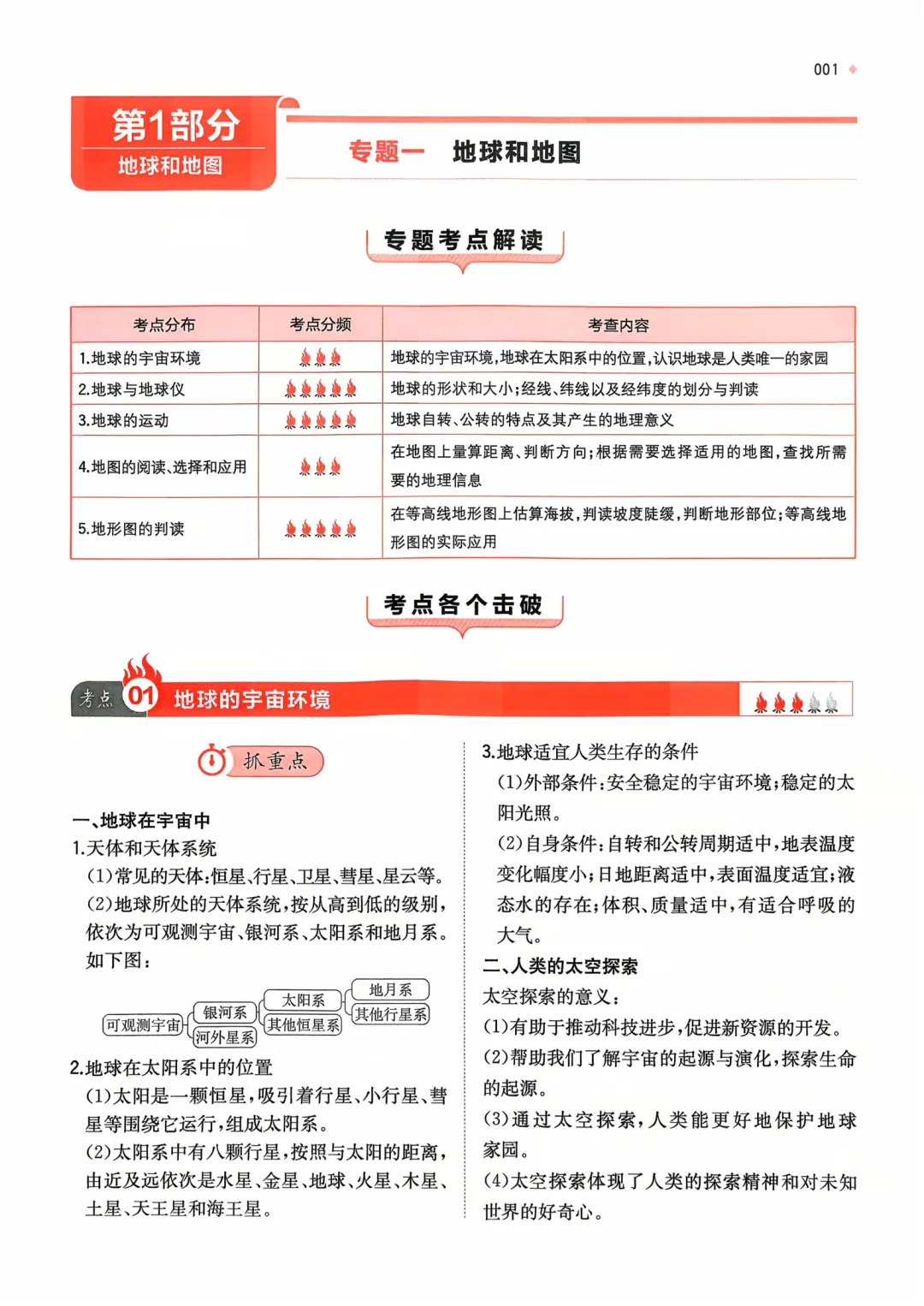 【2026中考地理】核心考点强化练习,含答案,可免费下载打印 第3张