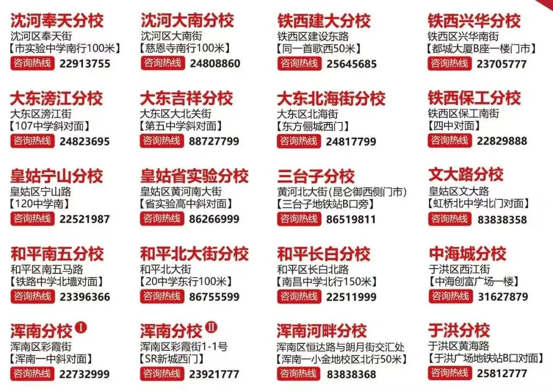 2026年沈阳中考全解!考试时间、分值、命题要点+2025年降分录取政策汇总! 第9张