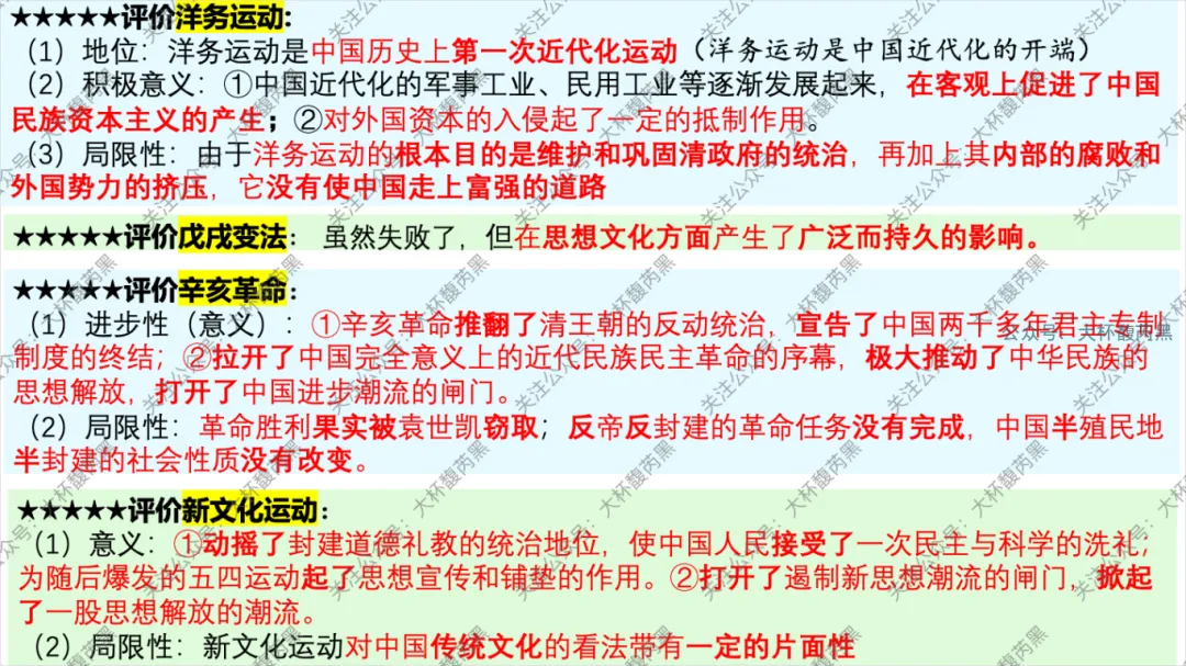 26中考复习|八上历史专题复习课件 重要表格梳理 第4张