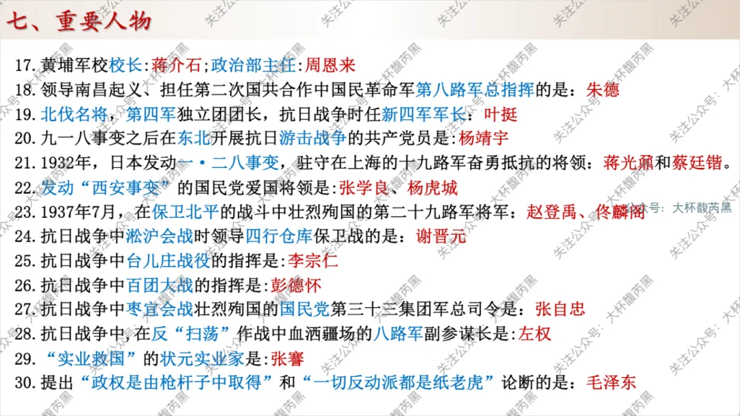 26中考复习|八上历史专题复习课件 重要表格梳理 第9张