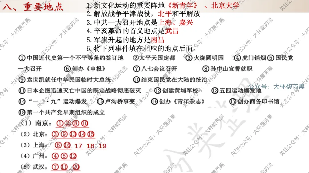 26中考复习|八上历史专题复习课件 重要表格梳理 第11张