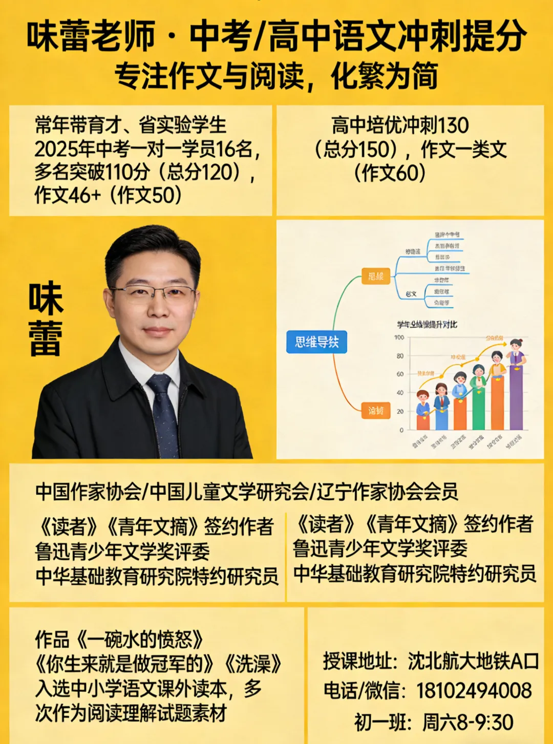 辽宁中考语文·阅读理解满分答题策略 第1张