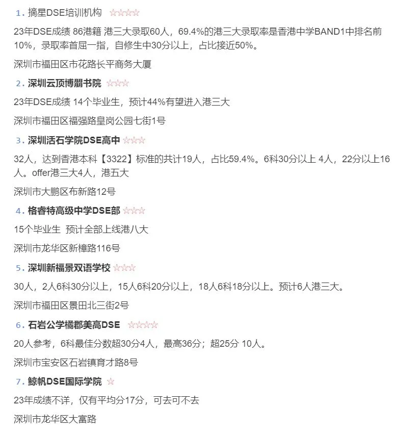 杭州优高娃的升学逆袭!从中考失利到港五大录取,我们的 DSE 闯关全记录 第3张